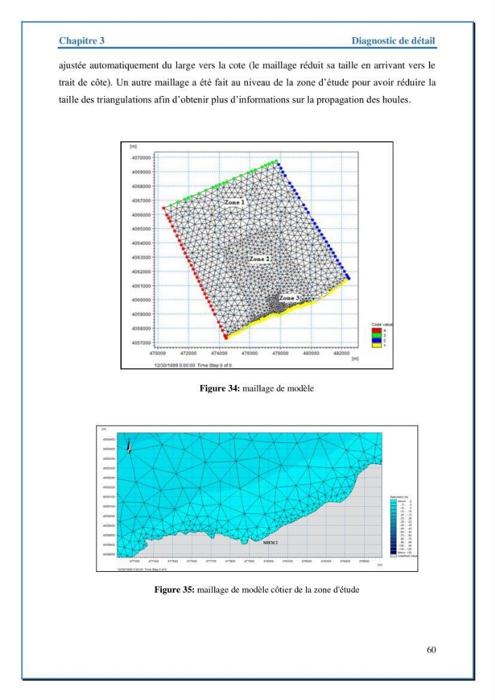 Etude de protection de la frange littorale de projet de la nouvelle station de dessalement de Fouka marine wilaya de Tipaza