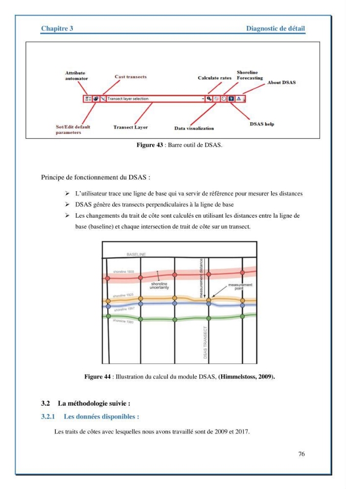 Etude de protection de la frange littorale de projet de la nouvelle station de dessalement de Fouka marine wilaya de Tipaza