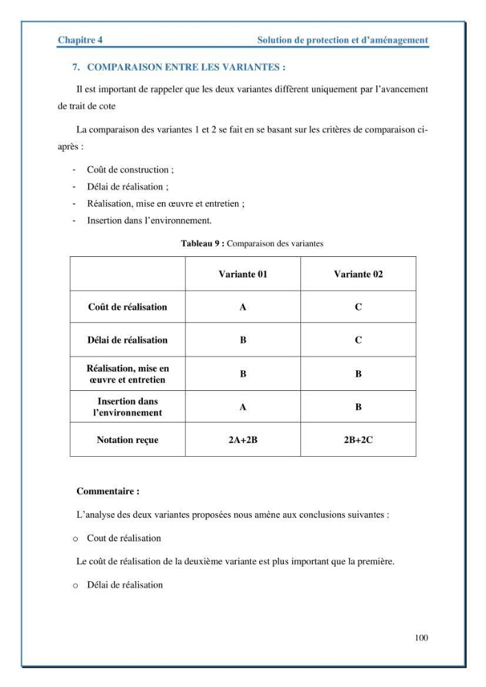 Etude de protection de la frange littorale de projet de la nouvelle station de dessalement de Fouka marine wilaya de Tipaza