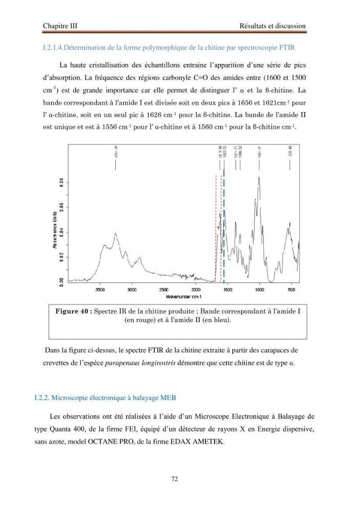 Extraction de biopolymères chitineux d\'intérêt pharmacologique à partir de sous-produits de la pêche