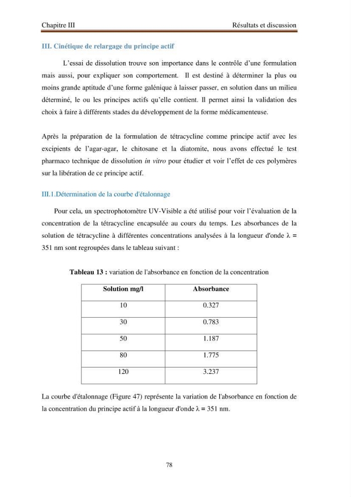 Extraction de biopolymères chitineux d\'intérêt pharmacologique à partir de sous-produits de la pêche