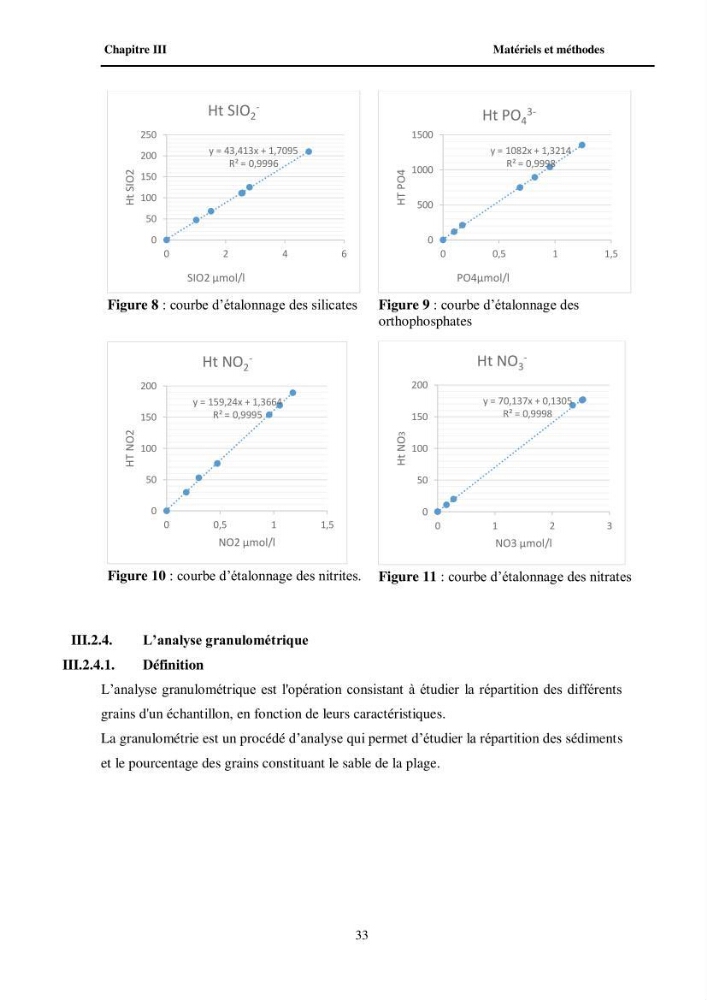 Contribution à l\'étude des paramètres physico-chimiques et de pollution dans l\'eau et dans le sédiment