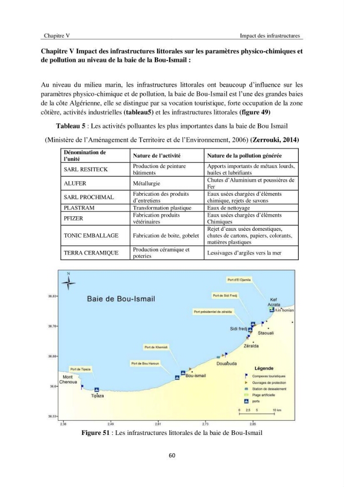 Contribution à l\'étude des paramètres physico-chimiques et de pollution dans l\'eau et dans le sédiment