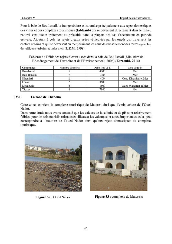 Contribution à l\'étude des paramètres physico-chimiques et de pollution dans l\'eau et dans le sédiment