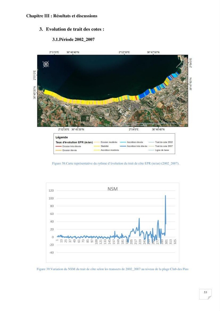 Protection de la plage Club des pins par les géotubes Et l’élargissement de la plage par les stabiplages