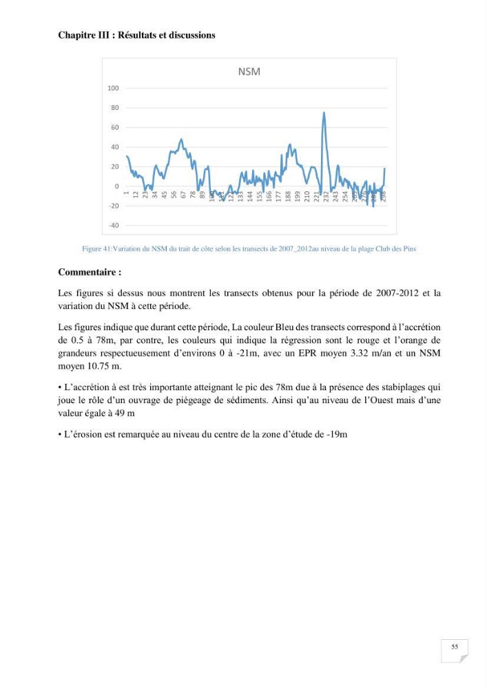 Protection de la plage Club des pins par les géotubes Et l’élargissement de la plage par les stabiplages