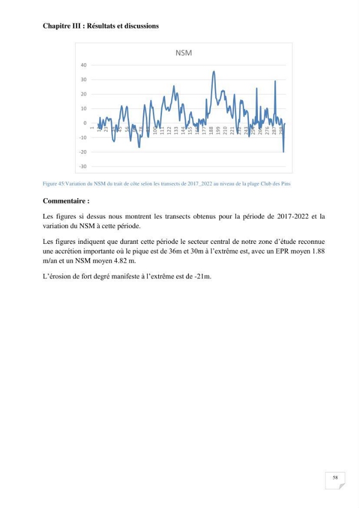 Protection de la plage Club des pins par les géotubes Et l’élargissement de la plage par les stabiplages