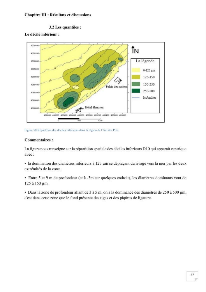 Protection de la plage Club des pins par les géotubes Et l’élargissement de la plage par les stabiplages