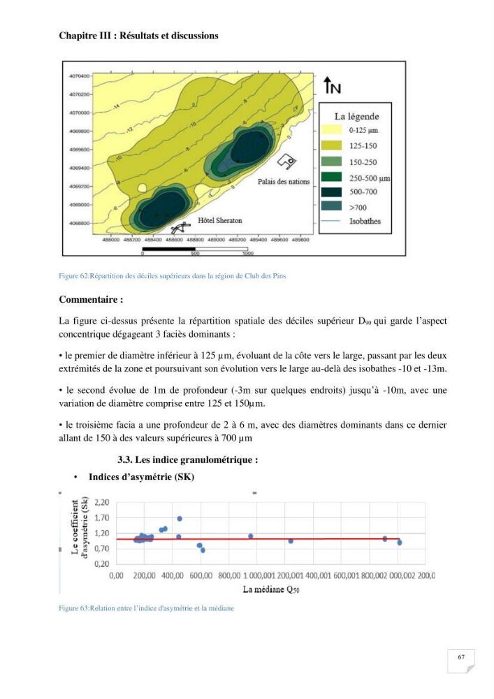 Protection de la plage Club des pins par les géotubes Et l’élargissement de la plage par les stabiplages