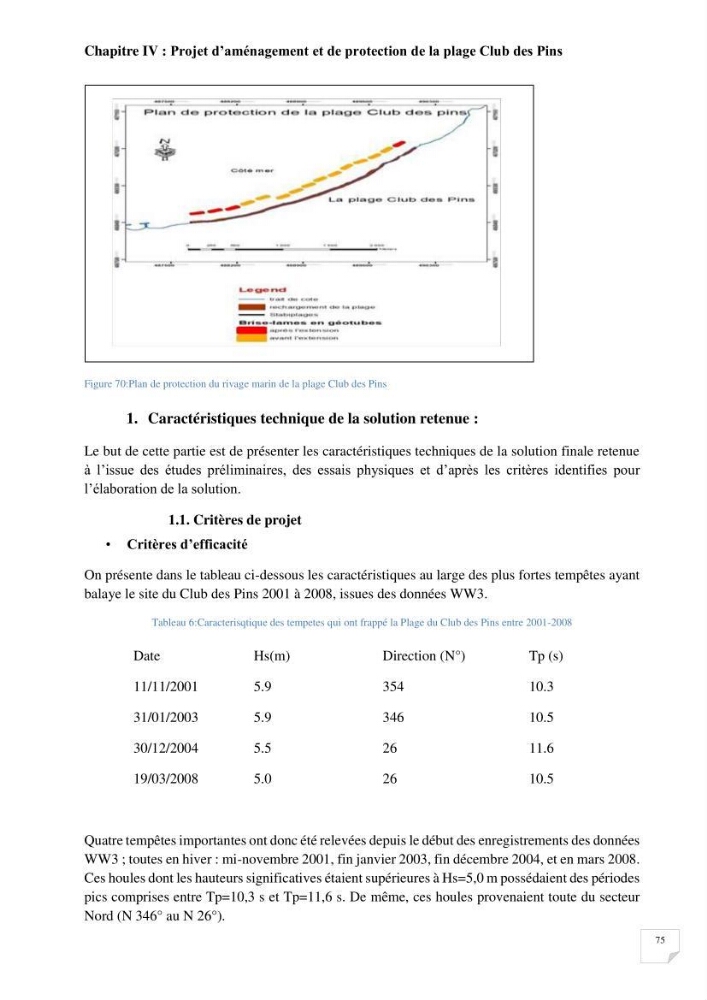 Protection de la plage Club des pins par les géotubes Et l’élargissement de la plage par les stabiplages