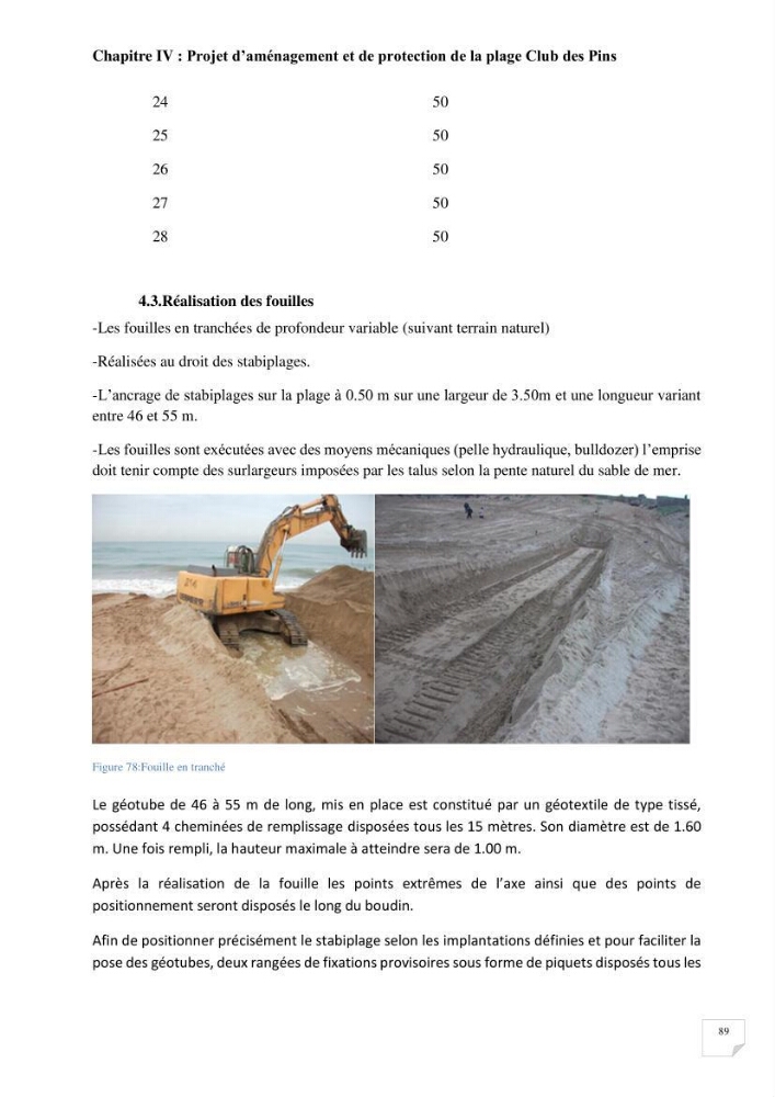 Protection de la plage Club des pins par les géotubes Et l’élargissement de la plage par les stabiplages