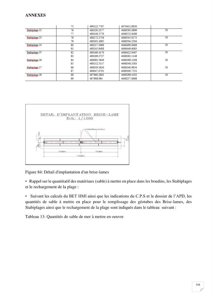 Protection de la plage Club des pins par les géotubes Et l’élargissement de la plage par les stabiplages