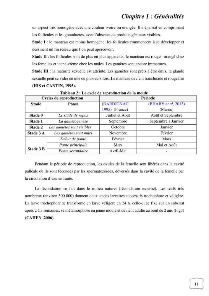 Etude des performances de croissance d\'un élevage myliticole mytilus galloprovincialis ( Lamarck,1819) Ain Taya (Alger):