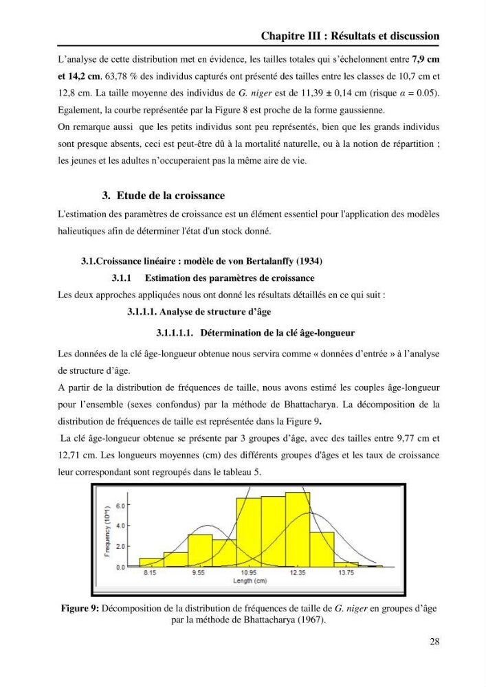 Contribution à l’étude de la croissance et de l’exploitation du gobie noir Gobius niger L., 1758 (Actinopterygii, Perciformes) du golfe de Béjaïa