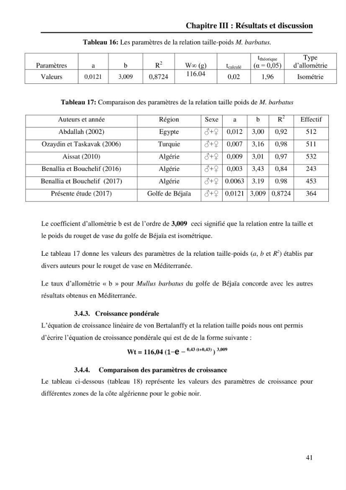 Contribution à l’étude de la croissance et de l’exploitation du gobie noir Gobius niger L., 1758 (Actinopterygii, Perciformes) du golfe de Béjaïa