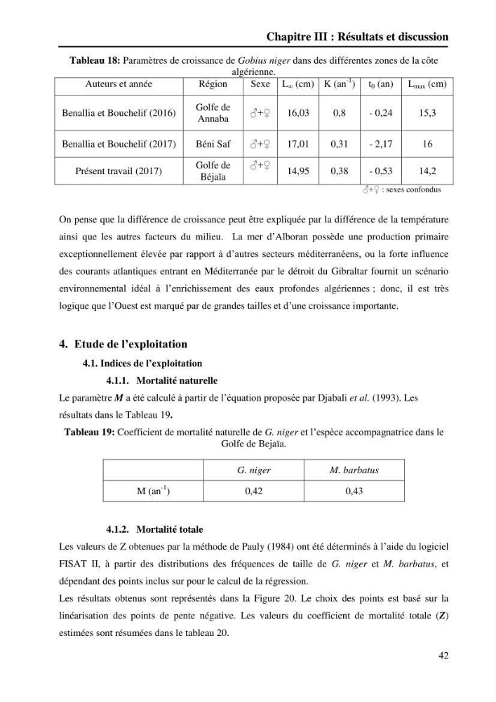 Contribution à l’étude de la croissance et de l’exploitation du gobie noir Gobius niger L., 1758 (Actinopterygii, Perciformes) du golfe de Béjaïa