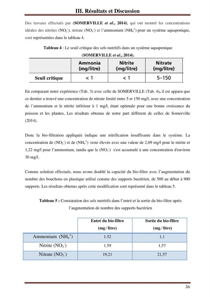 Mise en place d\'un élevage en aquaponie:
