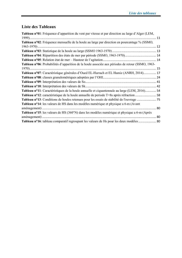 Apport de la modélisation physique et numérique dans l’étude de l’hydrodynamisme sédimentaire : cas de l’aménagement d’une plage artificielle au niveau des Sablettes