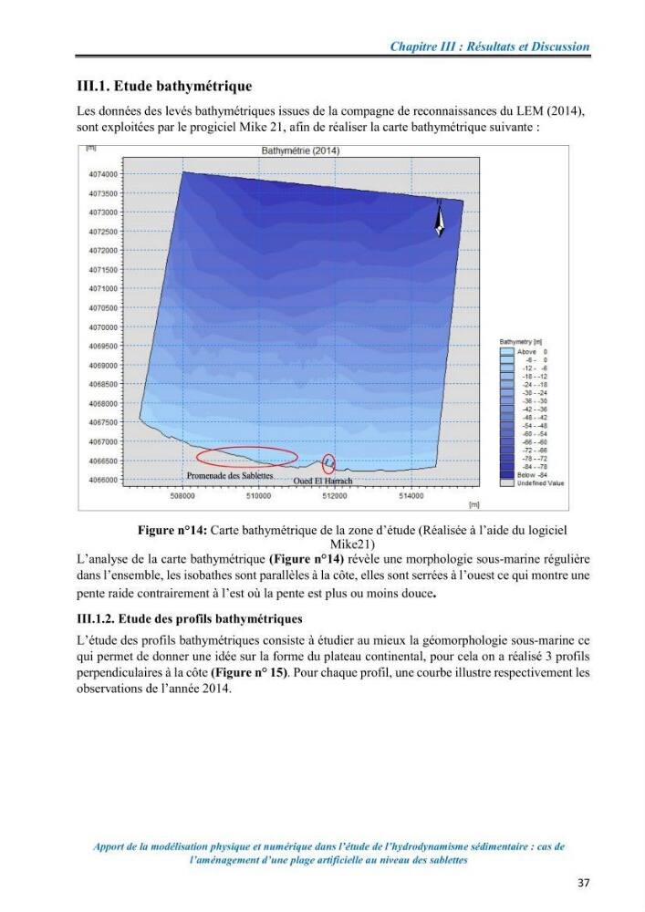 Apport de la modélisation physique et numérique dans l’étude de l’hydrodynamisme sédimentaire : cas de l’aménagement d’une plage artificielle au niveau des Sablettes