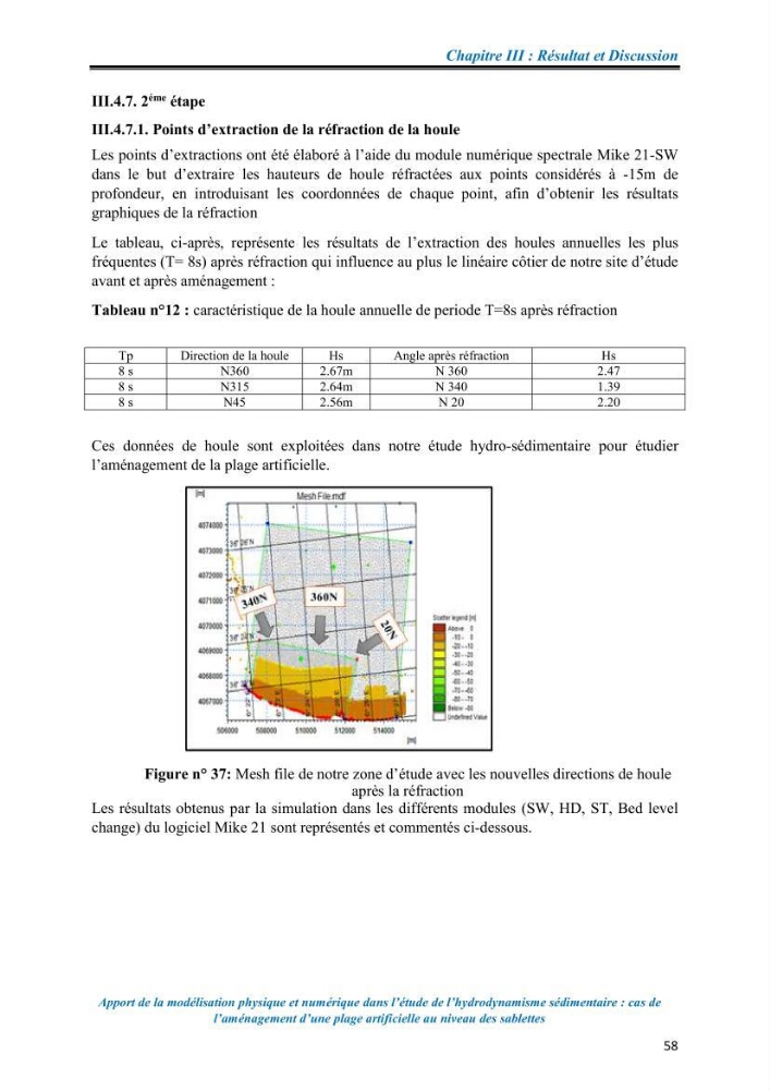 Apport de la modélisation physique et numérique dans l’étude de l’hydrodynamisme sédimentaire : cas de l’aménagement d’une plage artificielle au niveau des Sablettes