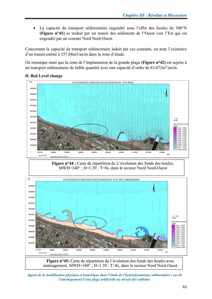 Apport de la modélisation physique et numérique dans l’étude de l’hydrodynamisme sédimentaire : cas de l’aménagement d’une plage artificielle au niveau des Sablettes