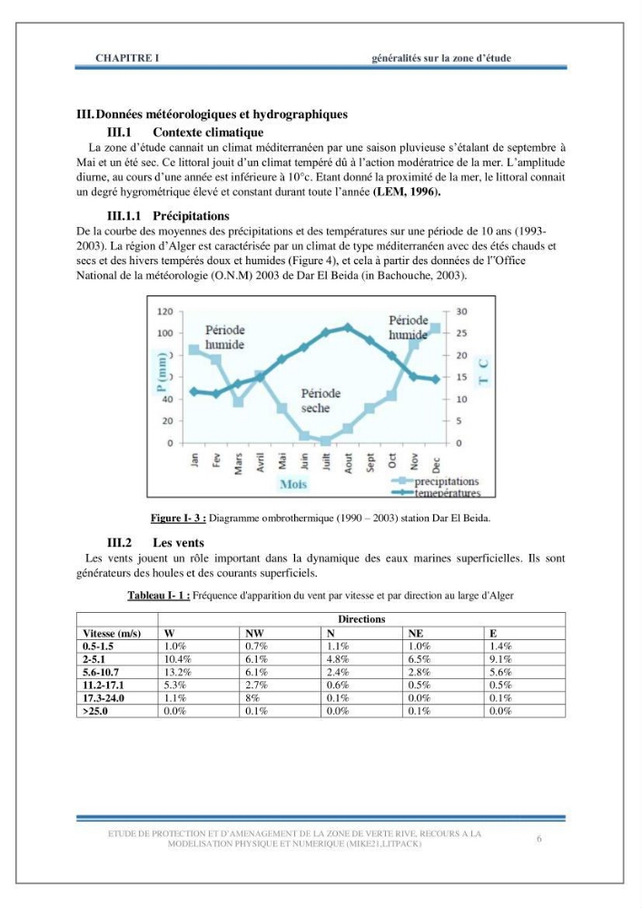 Etude de protection et d\'aménagement de la zone de Verte Rive-Bordj El Kiffan