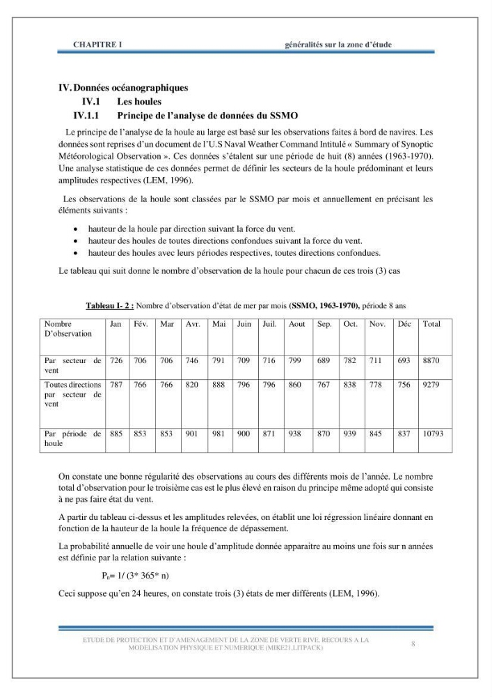 Etude de protection et d\'aménagement de la zone de Verte Rive-Bordj El Kiffan