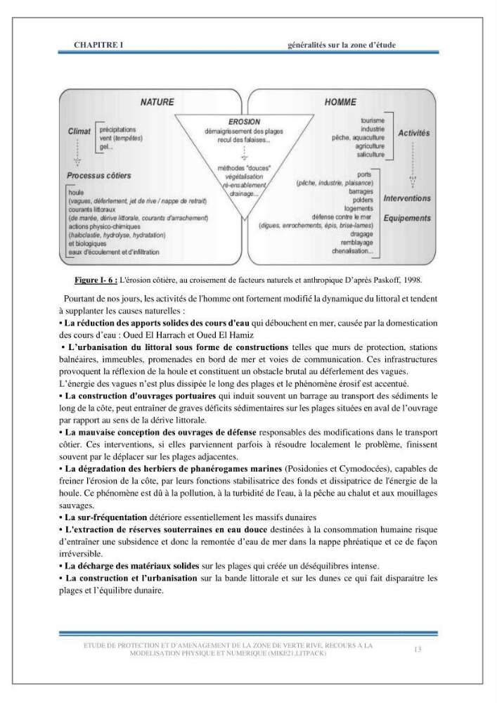 Etude de protection et d\'aménagement de la zone de Verte Rive-Bordj El Kiffan