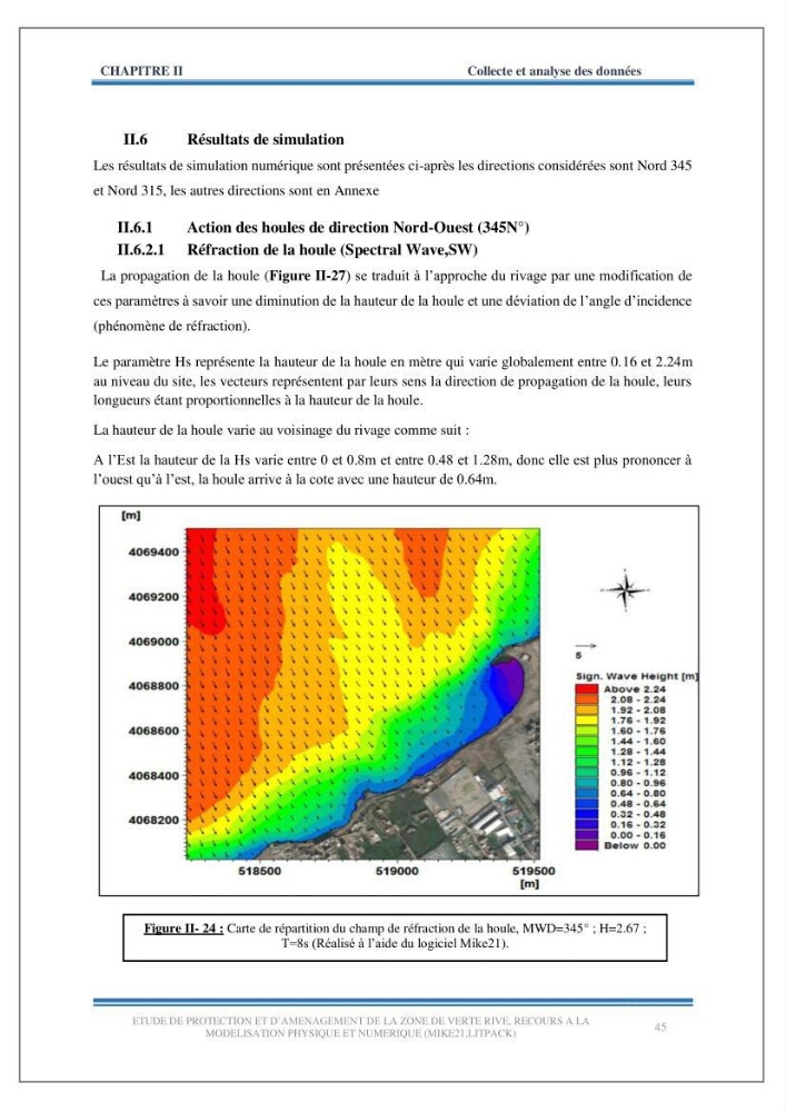 Etude de protection et d\'aménagement de la zone de Verte Rive-Bordj El Kiffan