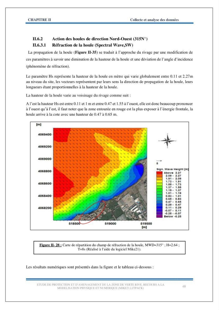 Etude de protection et d\'aménagement de la zone de Verte Rive-Bordj El Kiffan