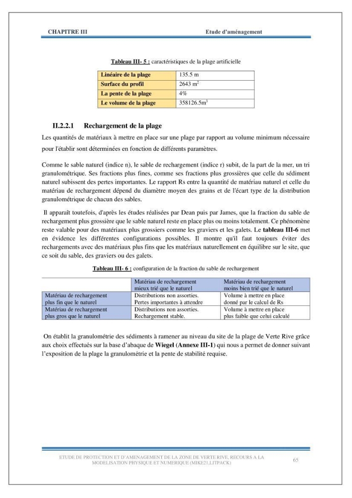Etude de protection et d\'aménagement de la zone de Verte Rive-Bordj El Kiffan