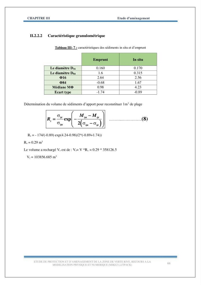 Etude de protection et d\'aménagement de la zone de Verte Rive-Bordj El Kiffan