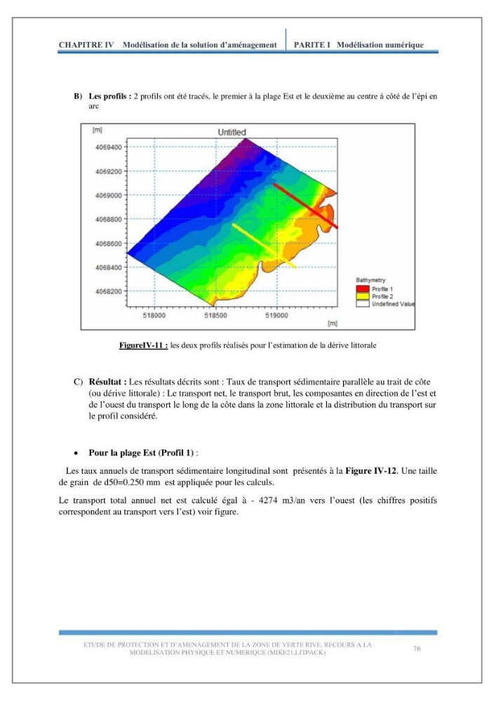 Etude de protection et d\'aménagement de la zone de Verte Rive-Bordj El Kiffan