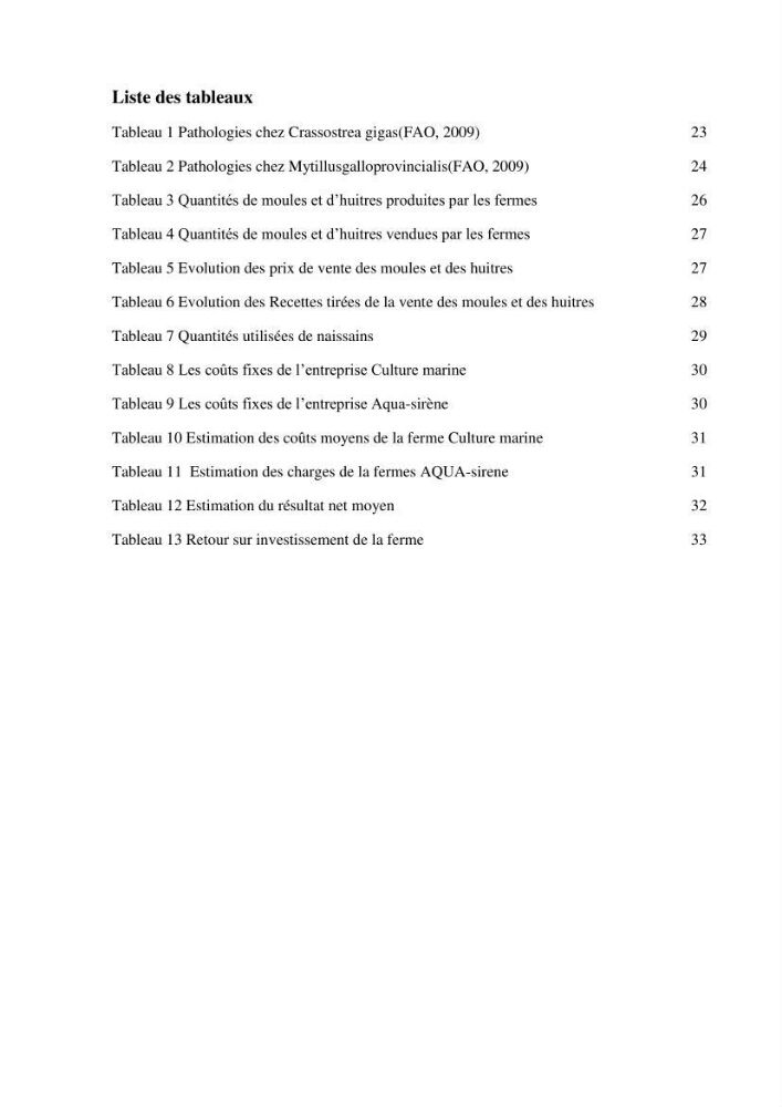 Etude des performances économiques des fermes aquacoles conchylicoles en Algérie: