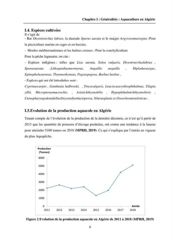 Etude des performances économiques des fermes aquacoles conchylicoles en Algérie: