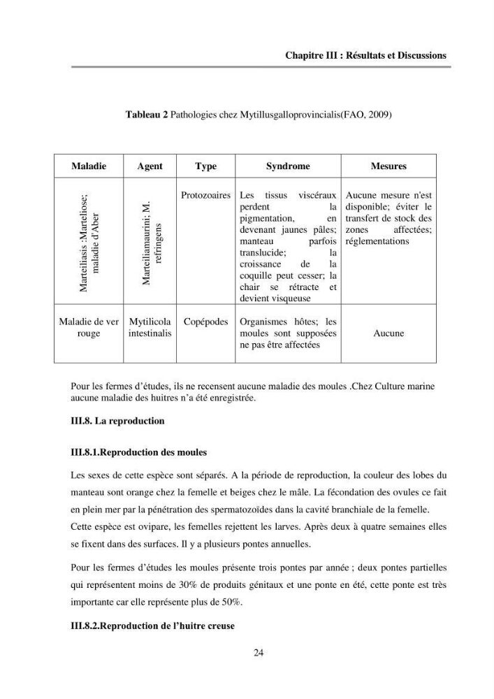 Etude des performances économiques des fermes aquacoles conchylicoles en Algérie: