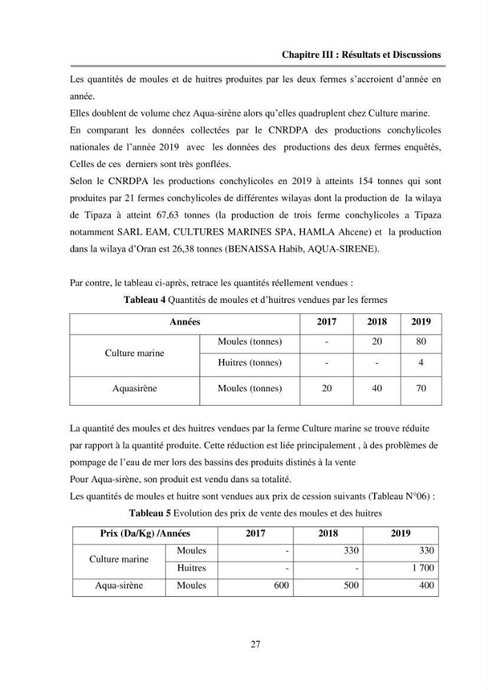 Etude des performances économiques des fermes aquacoles conchylicoles en Algérie: