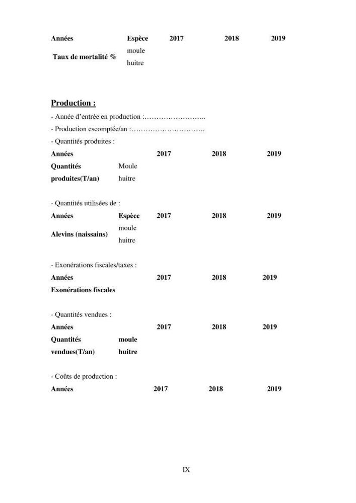 Etude des performances économiques des fermes aquacoles conchylicoles en Algérie: