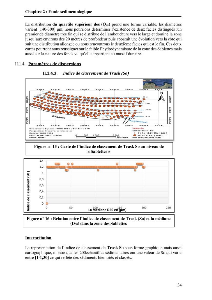 Aménagement de la promenade de la Baie d\'Alger: étude sur modèle reduit physique du transpot sedimentaire dans la promenade des Sablettes \" Baie d\'Alger\"