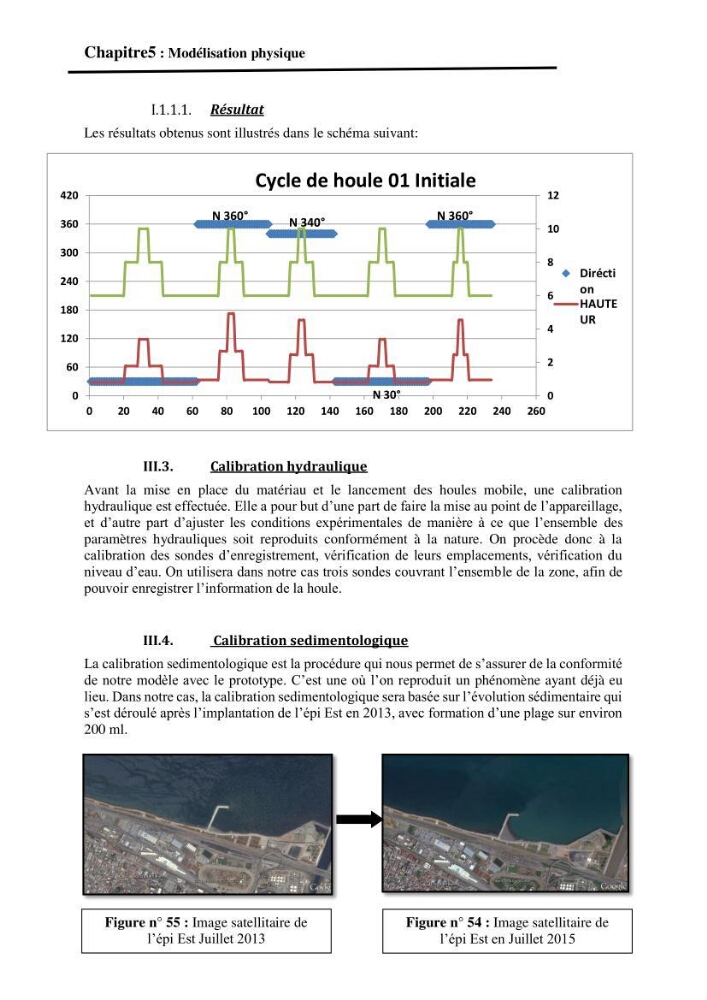 Aménagement de la promenade de la Baie d\'Alger: étude sur modèle reduit physique du transpot sedimentaire dans la promenade des Sablettes \" Baie d\'Alger\"