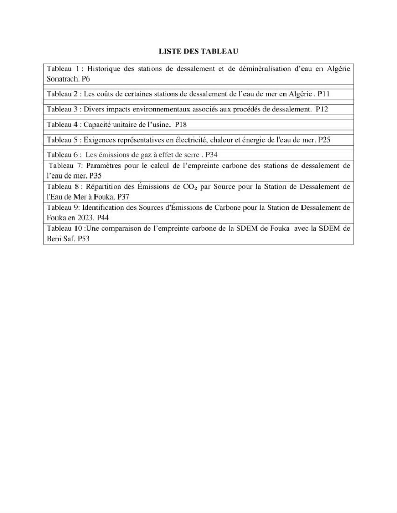 Évaluation de l\'empreinte carbon d\'une station de dessalement de l\'eau de mer de Fouka (Tipaza)