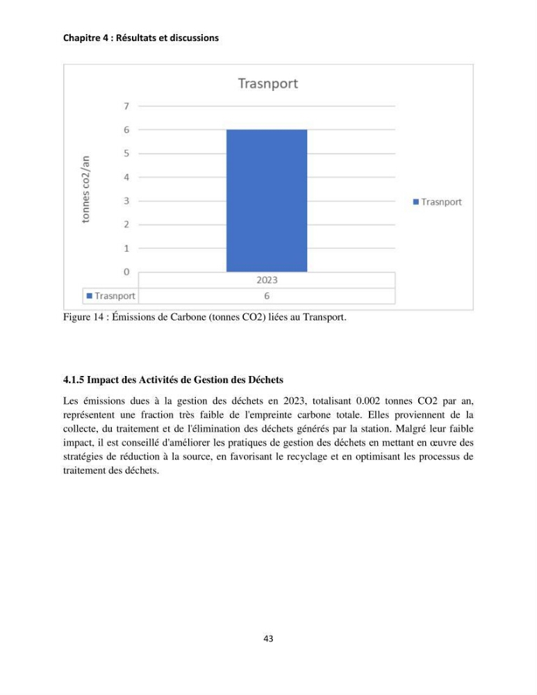 Évaluation de l\'empreinte carbon d\'une station de dessalement de l\'eau de mer de Fouka (Tipaza)