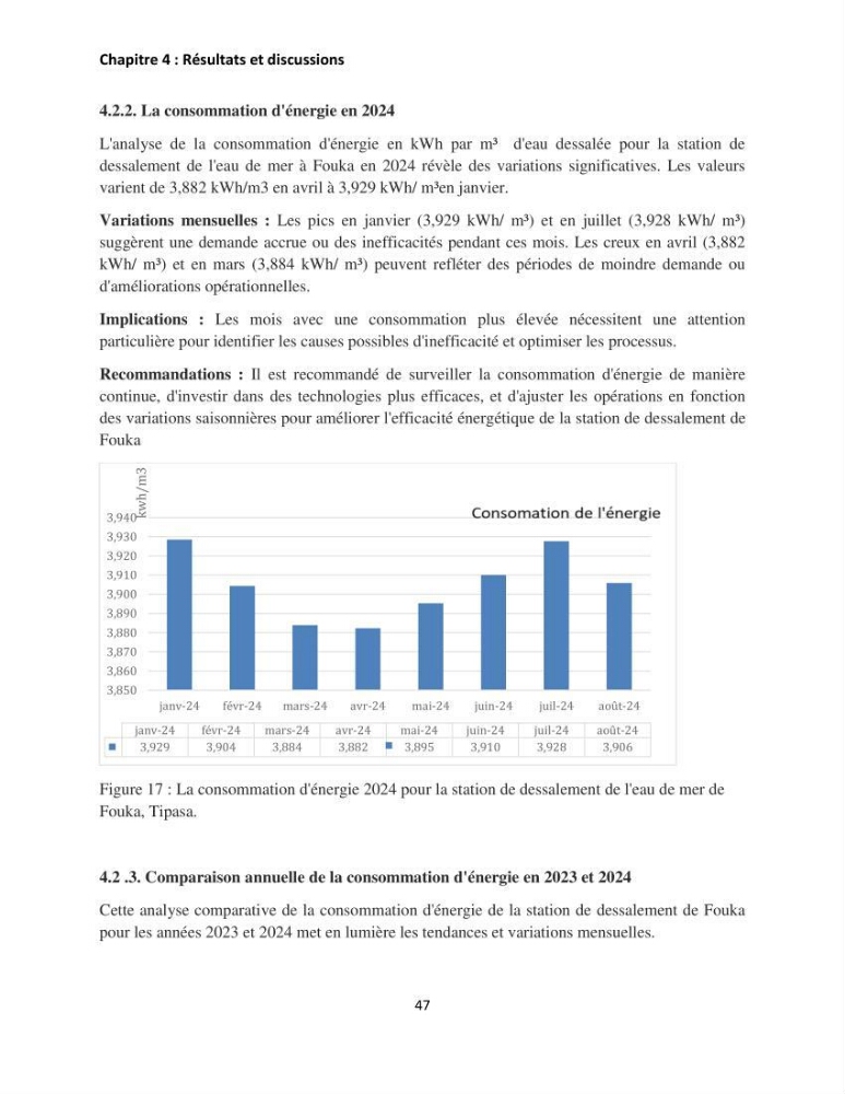 Évaluation de l\'empreinte carbon d\'une station de dessalement de l\'eau de mer de Fouka (Tipaza)