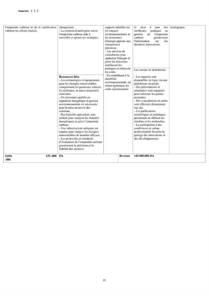 Évaluation de l\'empreinte carbon d\'une station de dessalement de l\'eau de mer de Fouka (Tipaza)