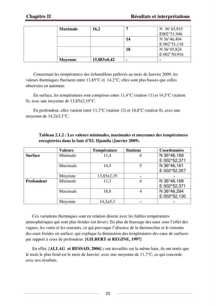 Caractérisation physico-chimiques et sels nutritifs des eaux de la baie d\'El Djamila