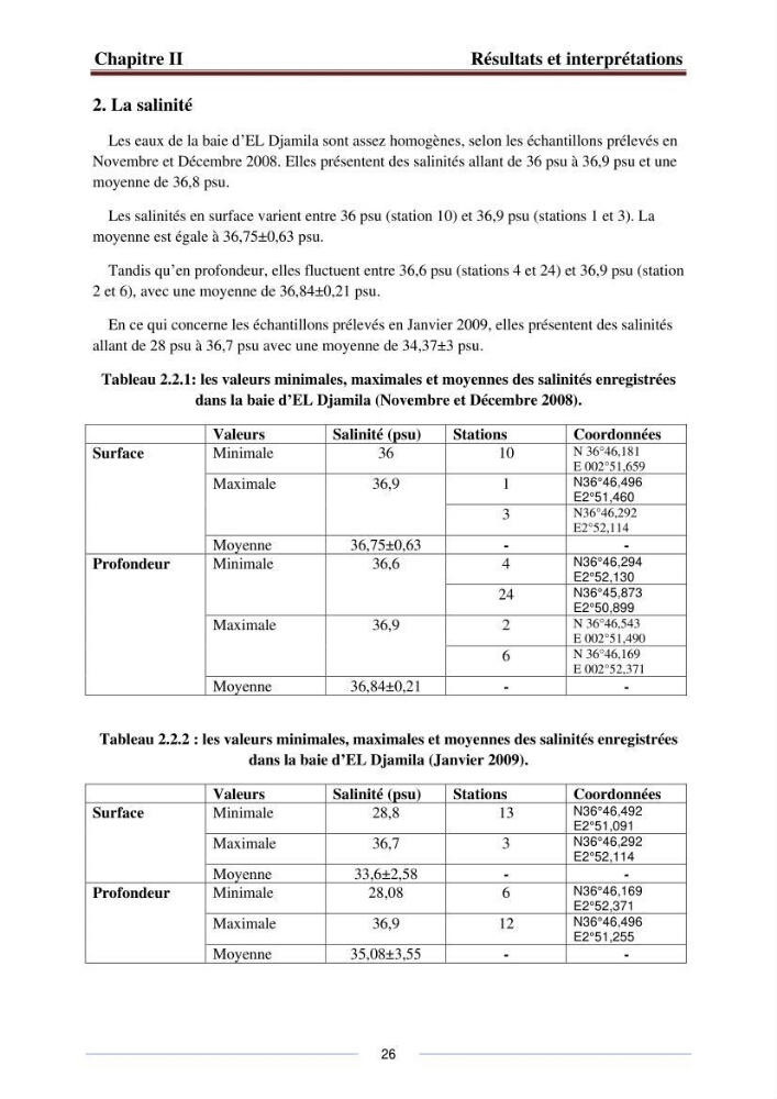 Caractérisation physico-chimiques et sels nutritifs des eaux de la baie d\'El Djamila