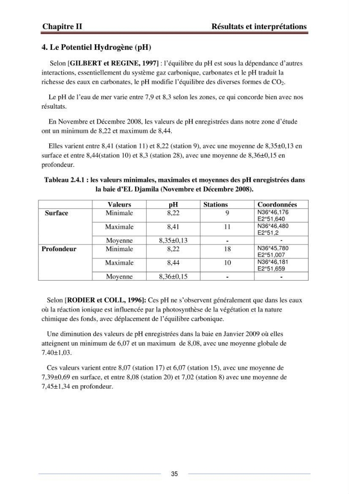 Caractérisation physico-chimiques et sels nutritifs des eaux de la baie d\'El Djamila