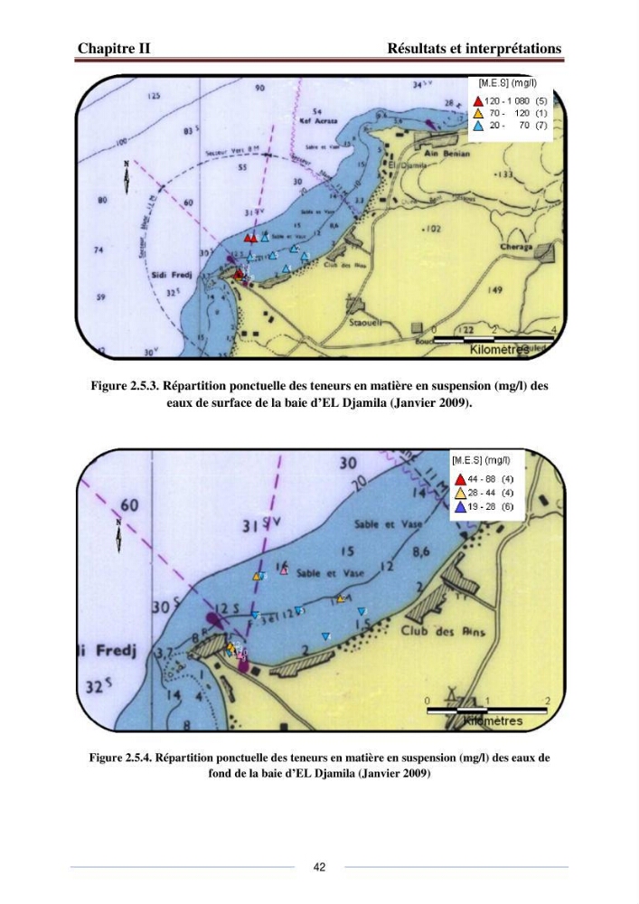 Caractérisation physico-chimiques et sels nutritifs des eaux de la baie d\'El Djamila