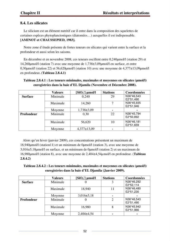 Caractérisation physico-chimiques et sels nutritifs des eaux de la baie d\'El Djamila