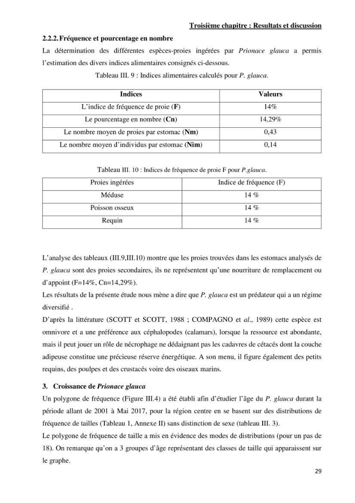 Contribution à l’étude de Prionace glauca (Elasmobranches, Carcharhinidae) dans la région centre